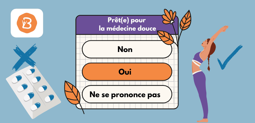 interface de quiz, médicament avec une croix et femme qui fait du yoga